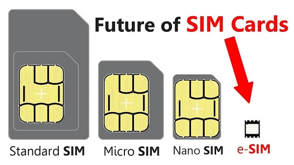 eSIM là gì? So sánh eSIM và nano SIM có gì khác nhau?